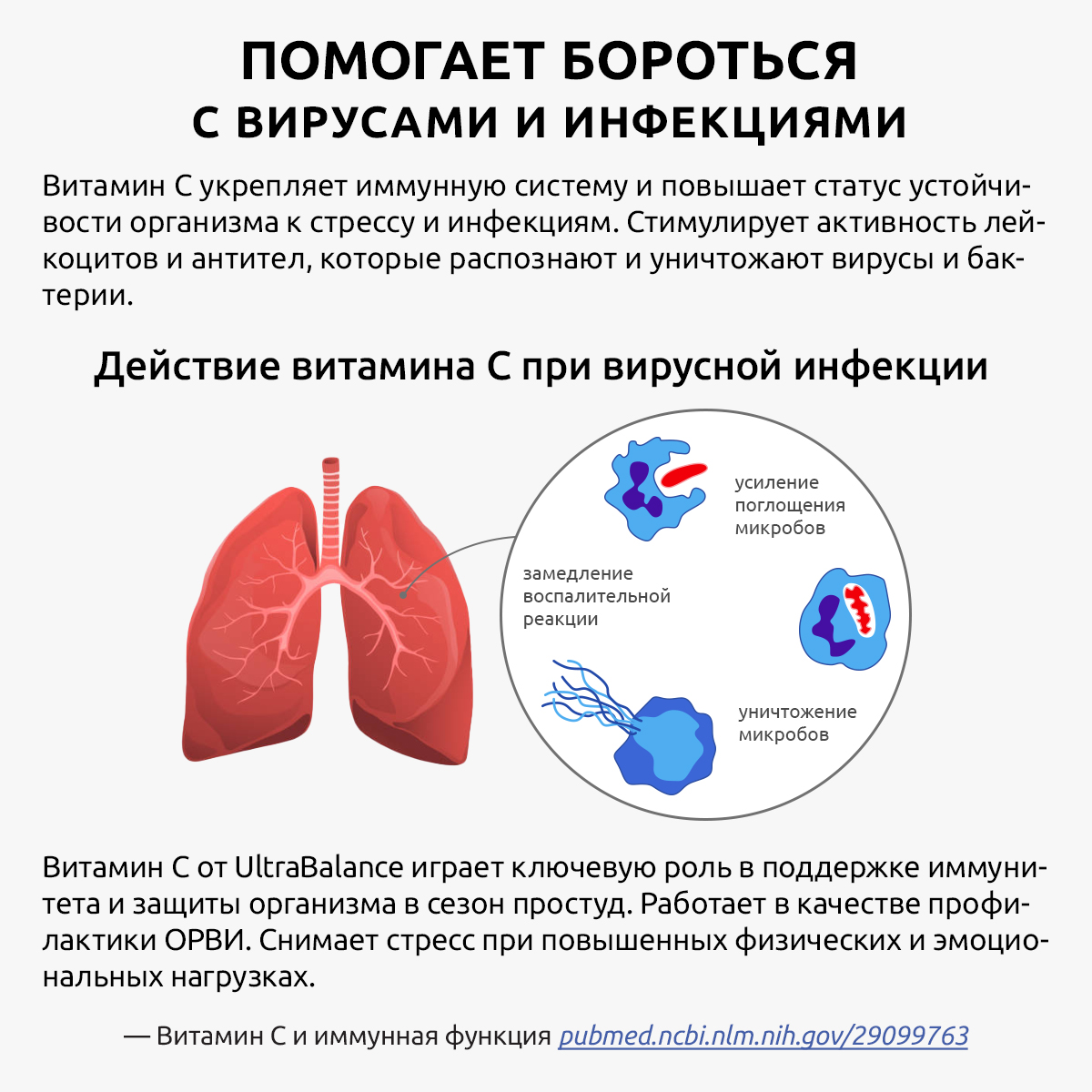 Витамин С 500 мг премиум UltraBalance бад комплекс для взрослых женщин и мужчин 90 капсул - фото 8