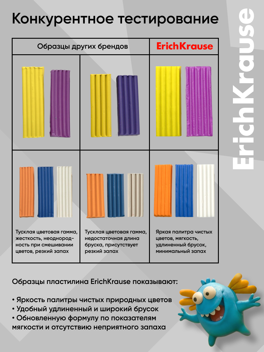 Пластилин ErichKrause Веселые друзья 6 цв. - фото 3