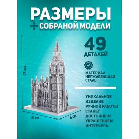 Конструктор piececool металлический