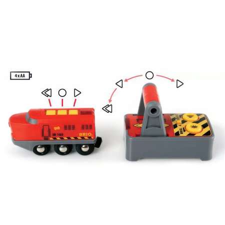 Поезд Brio 10.5 см
