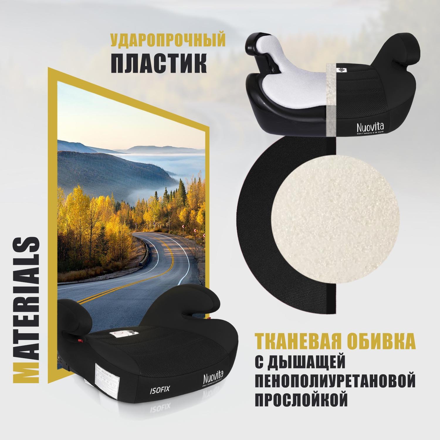Автокресло Nuovita Isofix 3 (22-36 кг) черный - фото 5