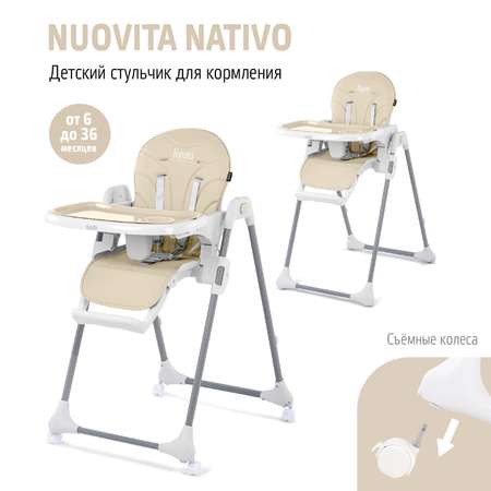 Стульчик для кормления Nuovita Nativo классический