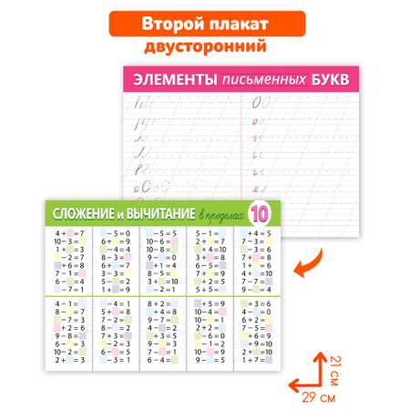 Игра развивающая Дрофа-Медиа Прописи-тренажёры для начальной школы Здравствуй школа! 4289