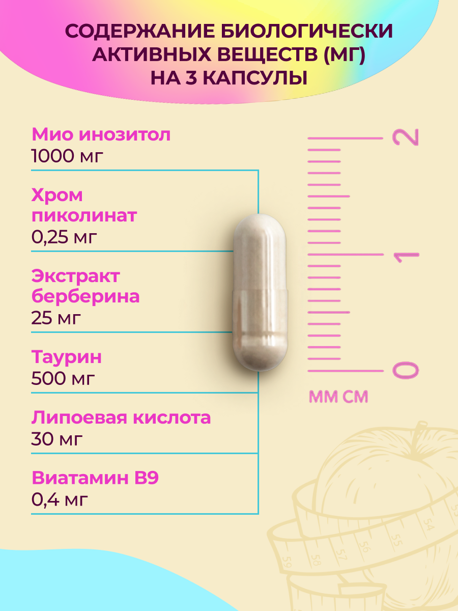 БАД MedCraft Мета Хелф Meta Health комплекс для метаболического здоровья - фото 7