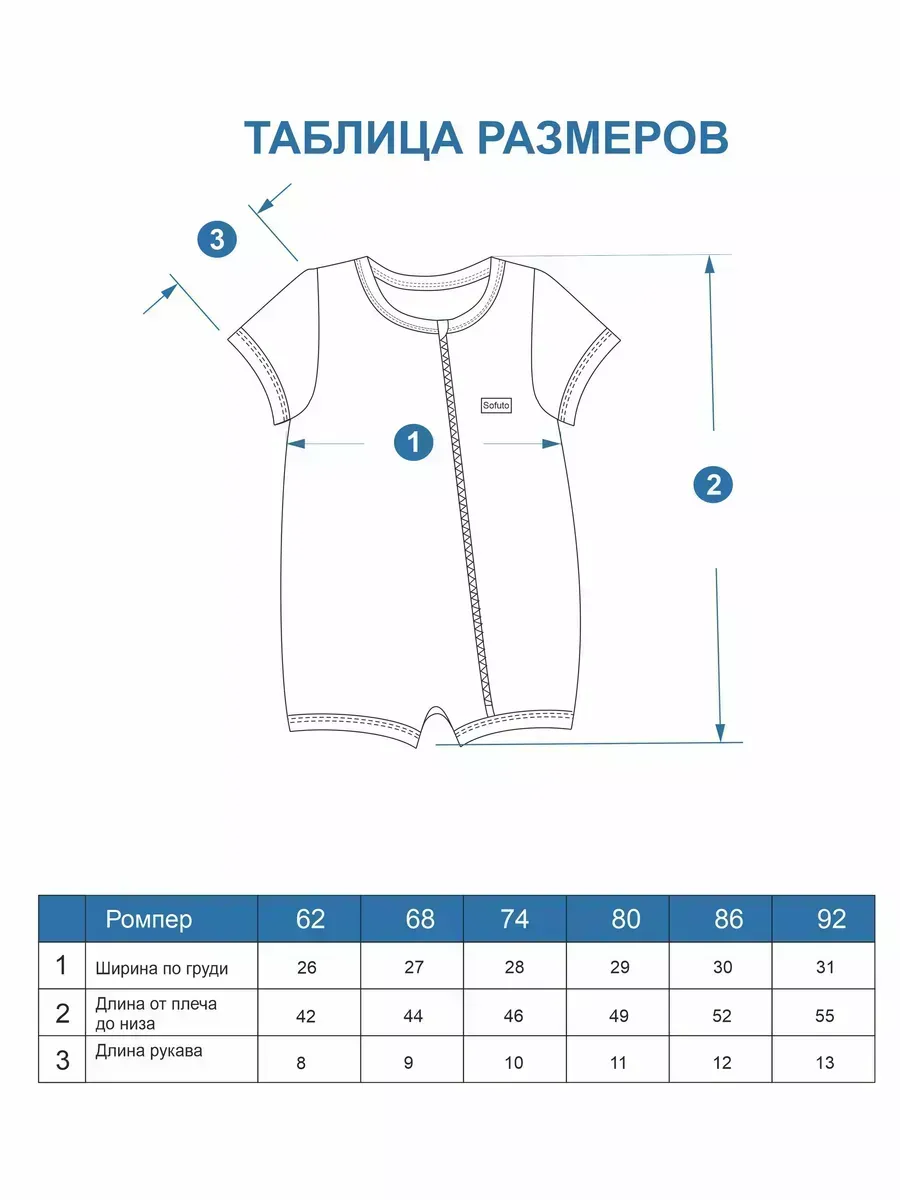 Песочник SOFUTO SZIPRMP028 - фото 3