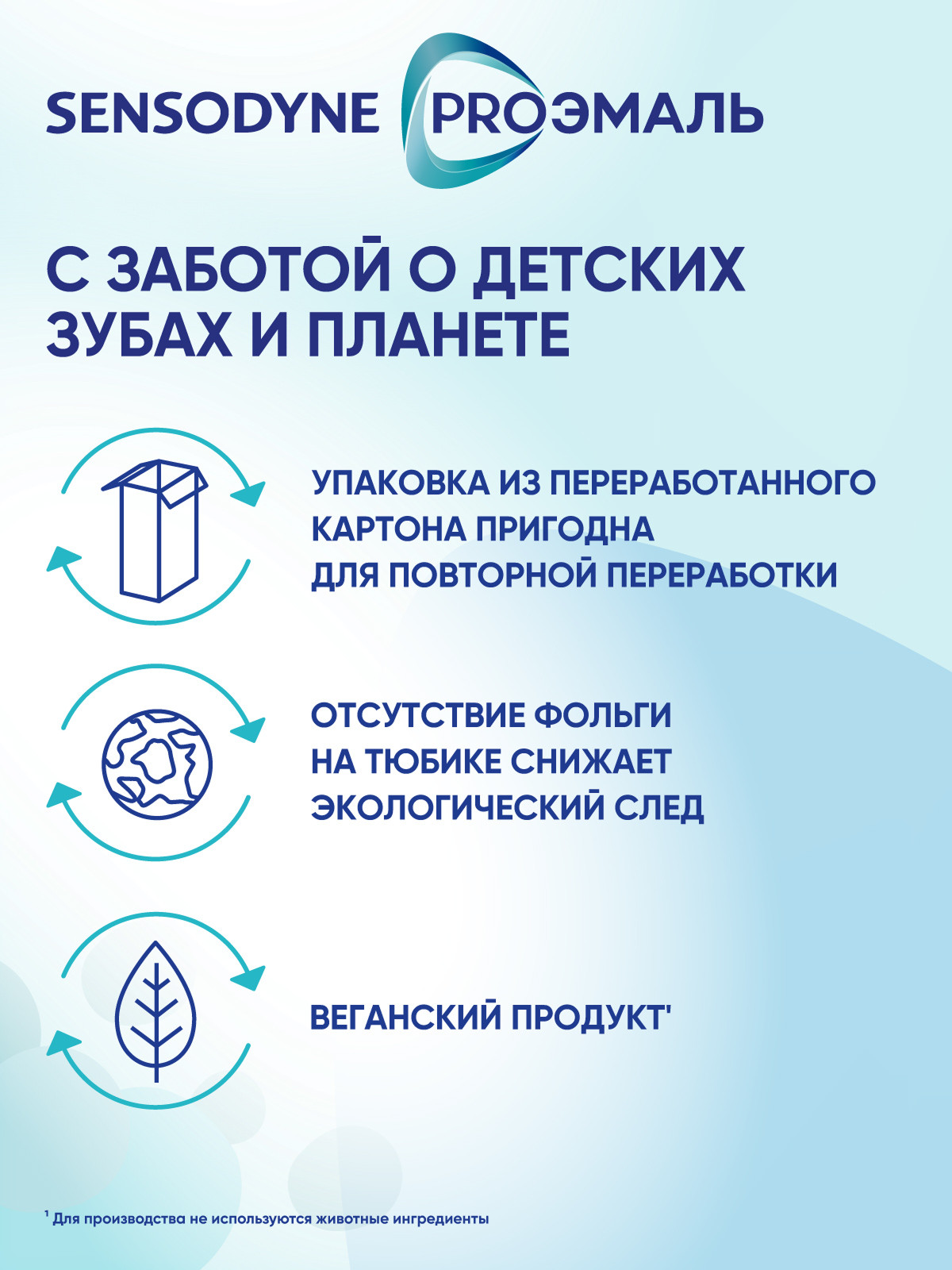 Зубная паста Sensodyne Мята 78 г - фото 8