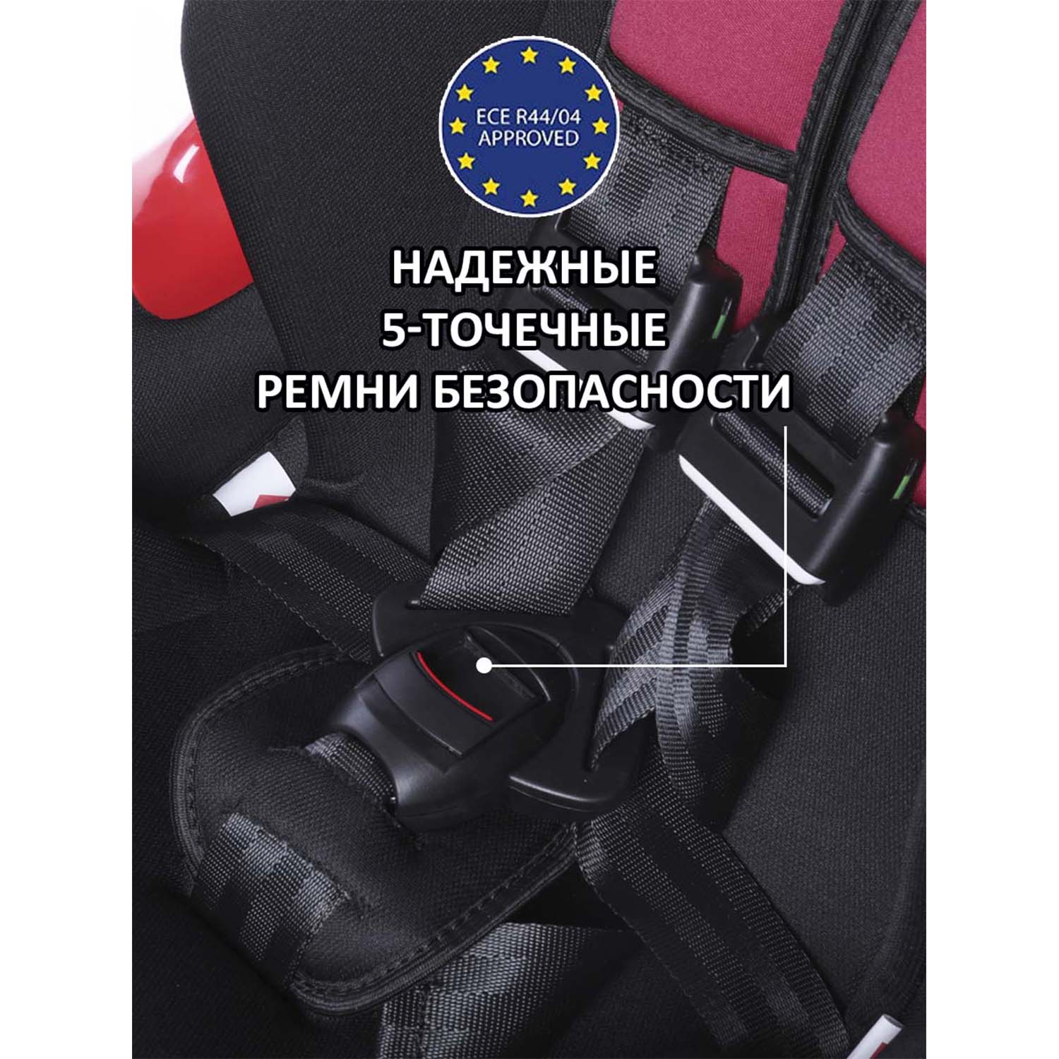Автокресло BabyCare Isofix 1/2 (9-25 кг) - фото 5