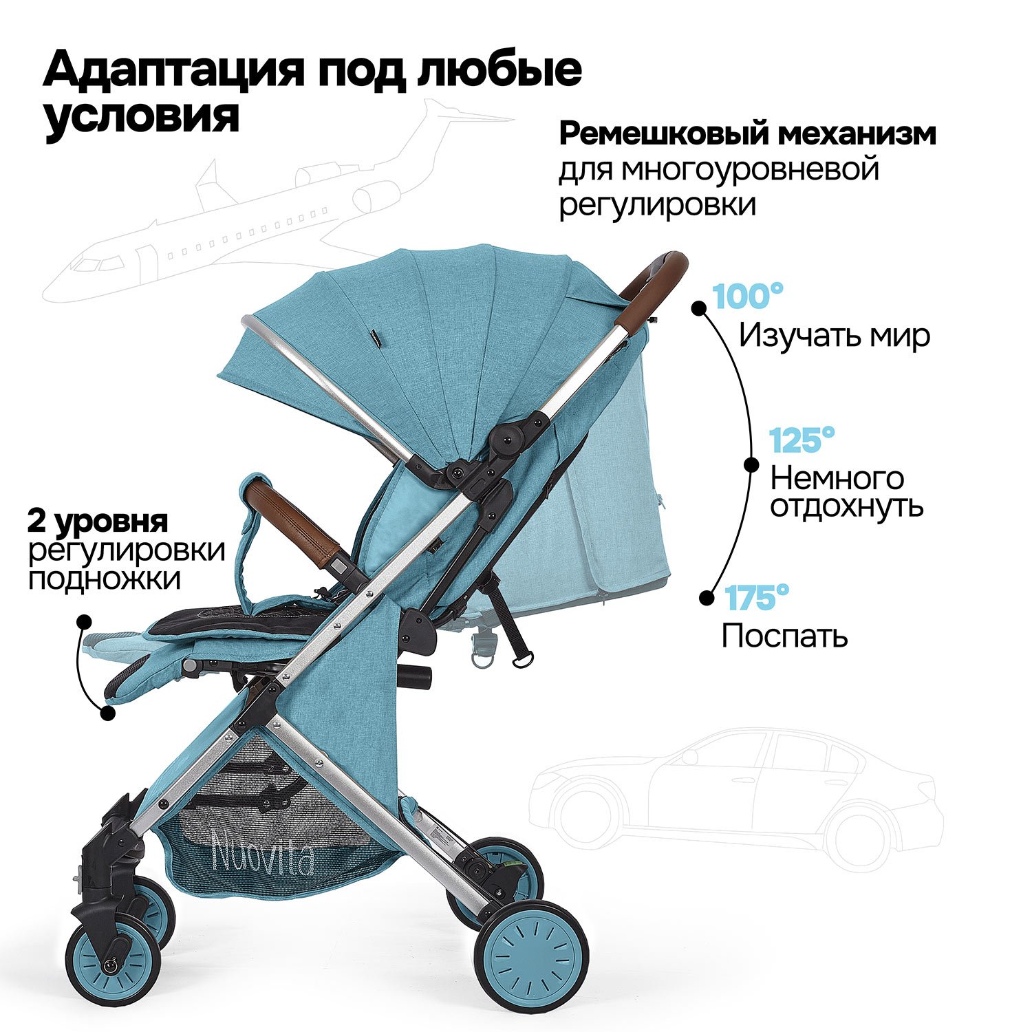 Коляска прогулочная Nuovita Giro Lux бирюзовый - фото 7