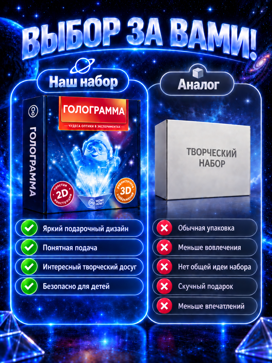 Набор для опытов WOW! HOW? Голограмма - фото 6