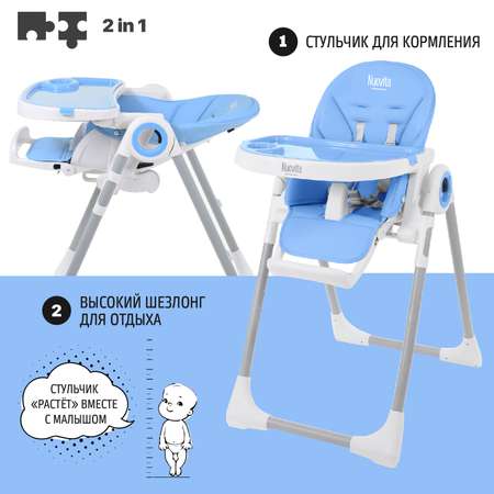 Стульчик для кормления Nuovita Grande голубой