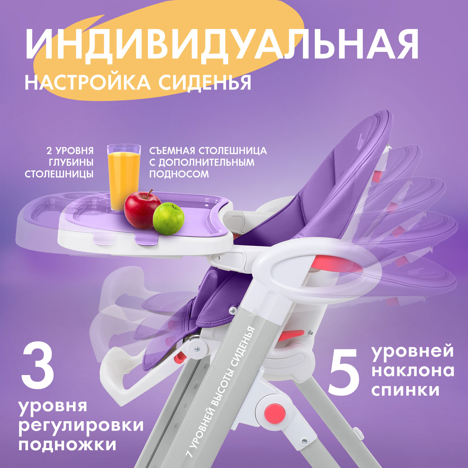 Стульчик для кормления Nuovita Futuro Bianco фиолетовый - фото 3