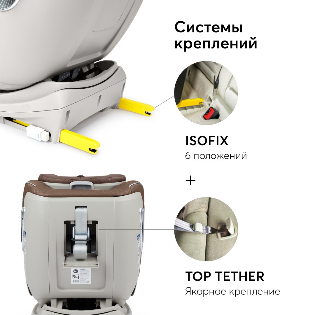 Автокресло Happy Baby I-Unix Isofix 0+/1/2/3 (0-36 кг) коричневый - фото 5