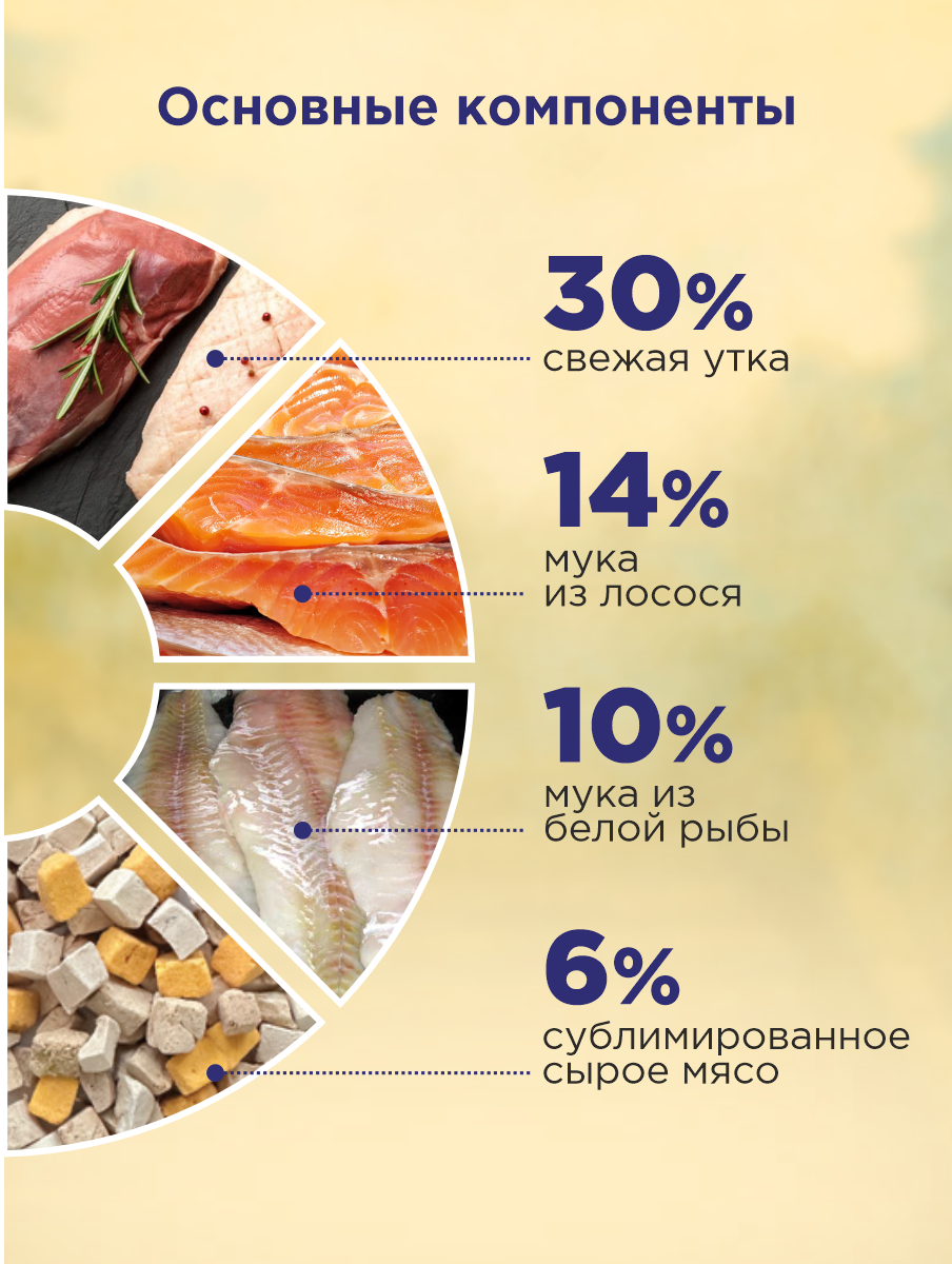 Корм сухой для собак PINK MEGA 3 Утка с лососем 1.8 кг - фото 5