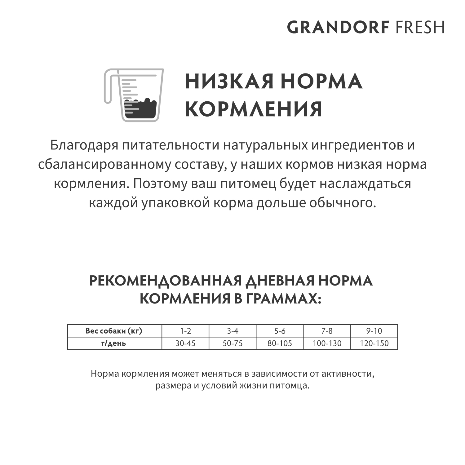 Корм для собак GRANDORF FRESH Fresh Adult Turkey/Sweet Potato мелких пород Свежее мясо индейки 1кг беззерн с жив пробиотиками - фото 8