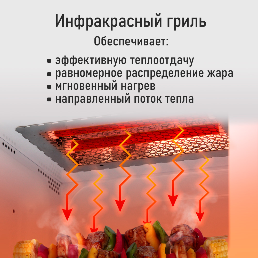 Микроволновая печь MARTA MT-MW4703B - фото 5