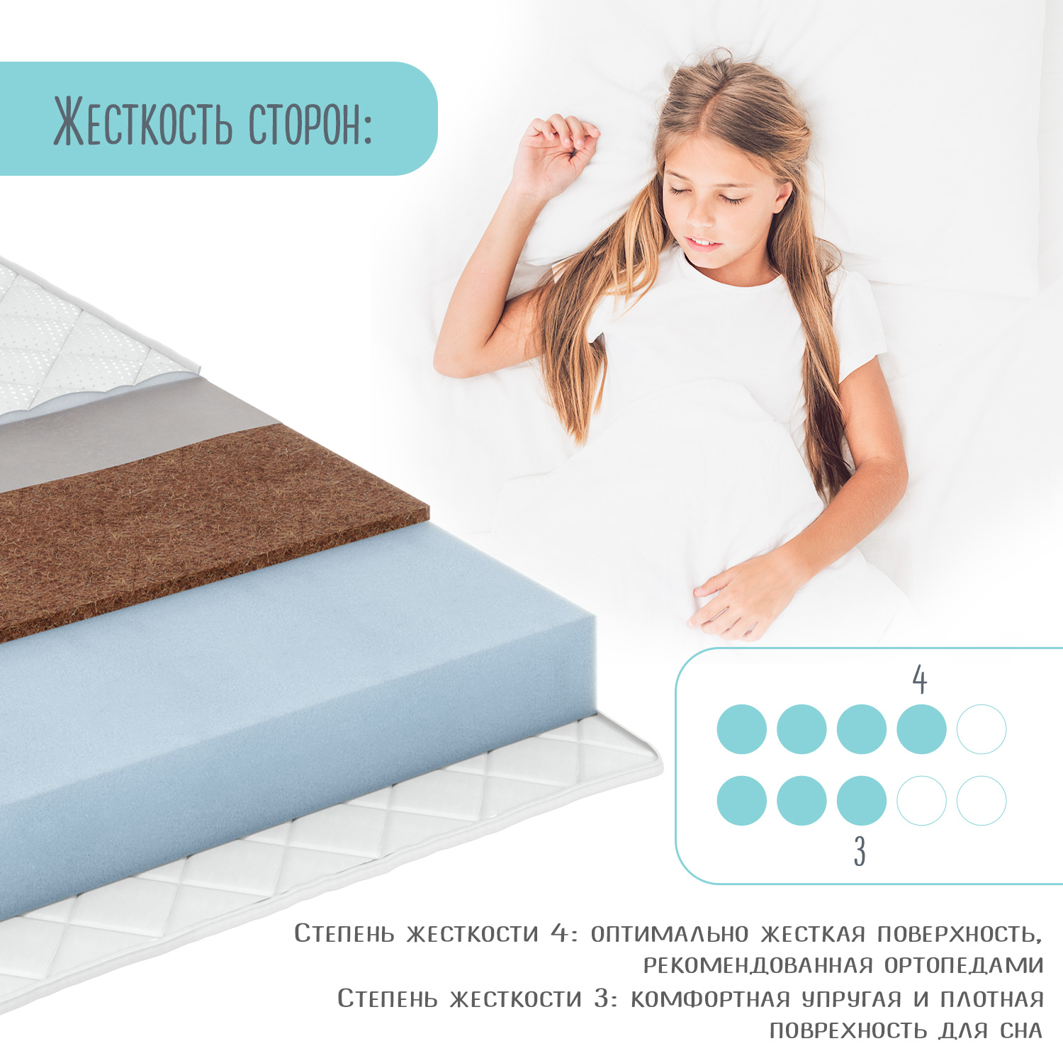 Матрас Babyton Lite Standard 160х80 - фото 4