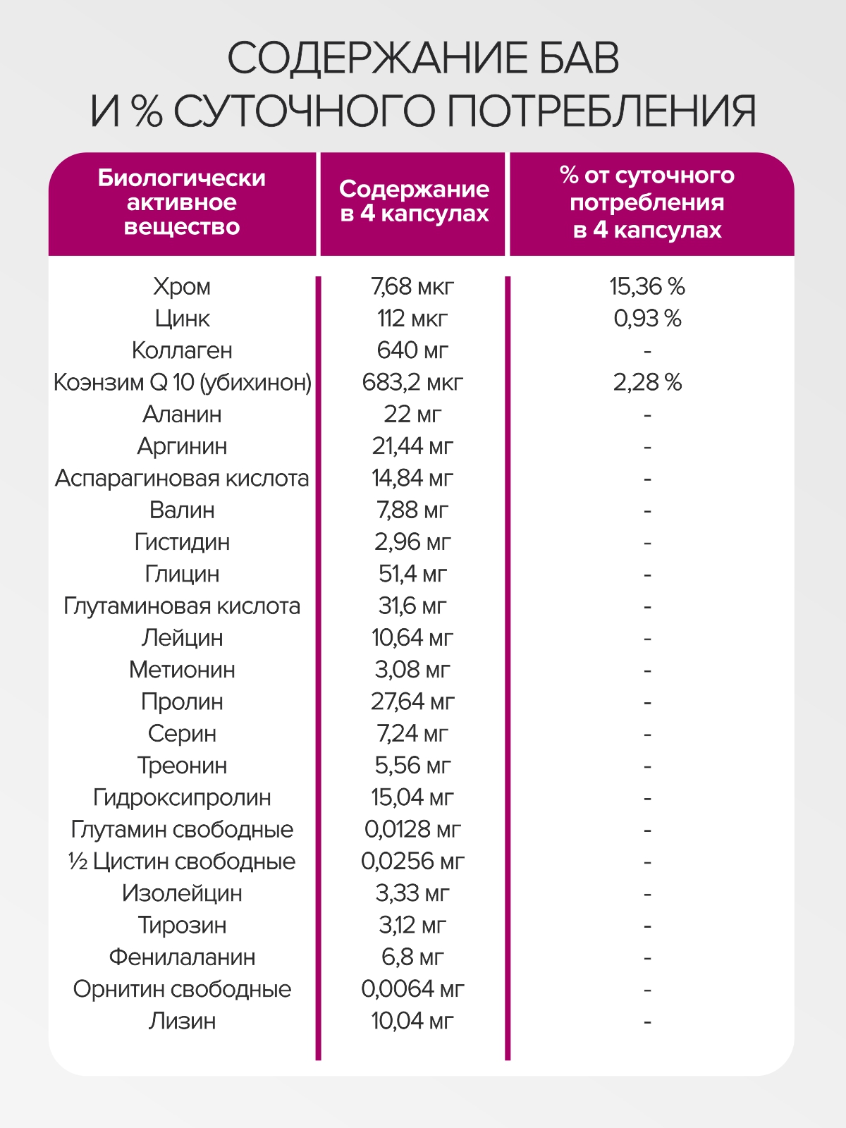 Цыгапан витамины и минералы для кормящих женщин, 400 мг, 120 капсул - фото 13