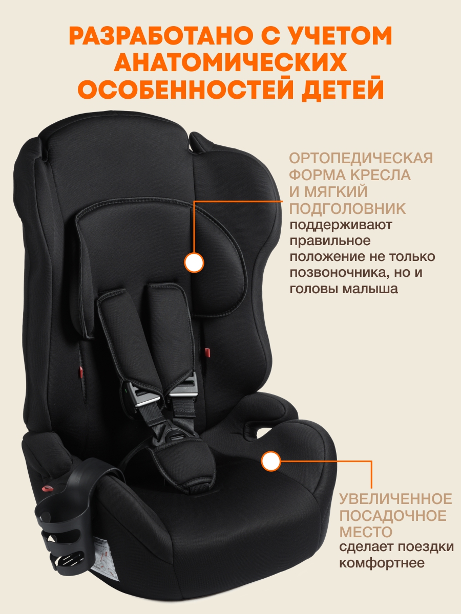 Автокресло ZLATEK Atlantic 1/2/3 (9-36 кг) черный - фото 5