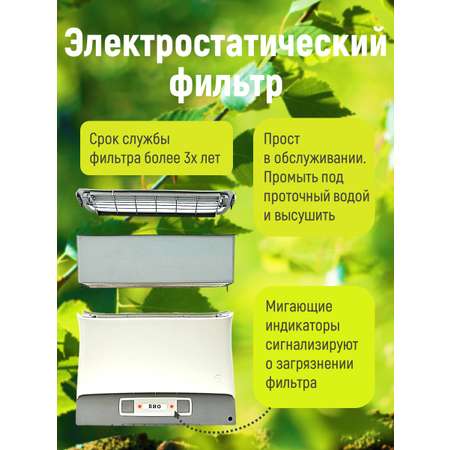 Воздухоочиститель Био Супер Плюс ZET-003