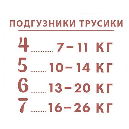 Трусики Libero 5 (10-14 кг) 34 шт.