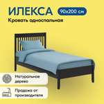 Кровать IKEA ИЛЕКСА