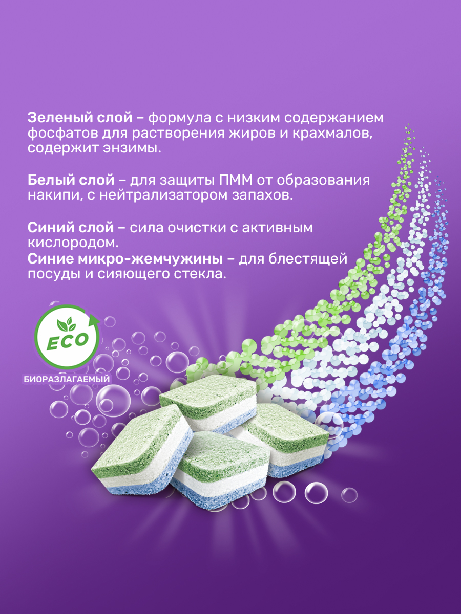 Таблетки для посудомоечных машин Clean and Fresh 200 шт. - фото 6
