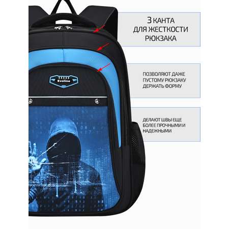 Рюкзак Evoline