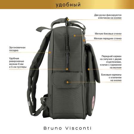 Школьная сумка Bruno Visconti Авокадо и Пончик плечевая