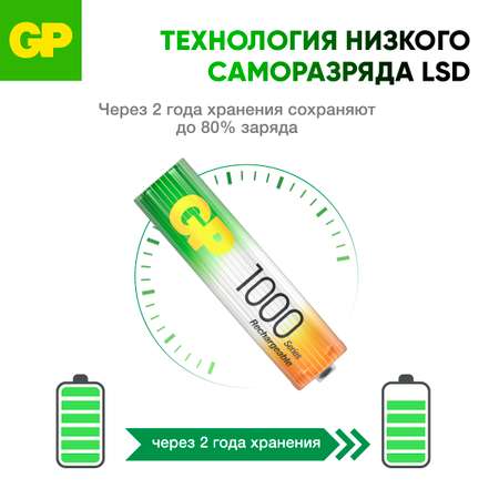 Набор аккумуляторов GP перезаряжаемые 100AAA 4 штуки в упаковке