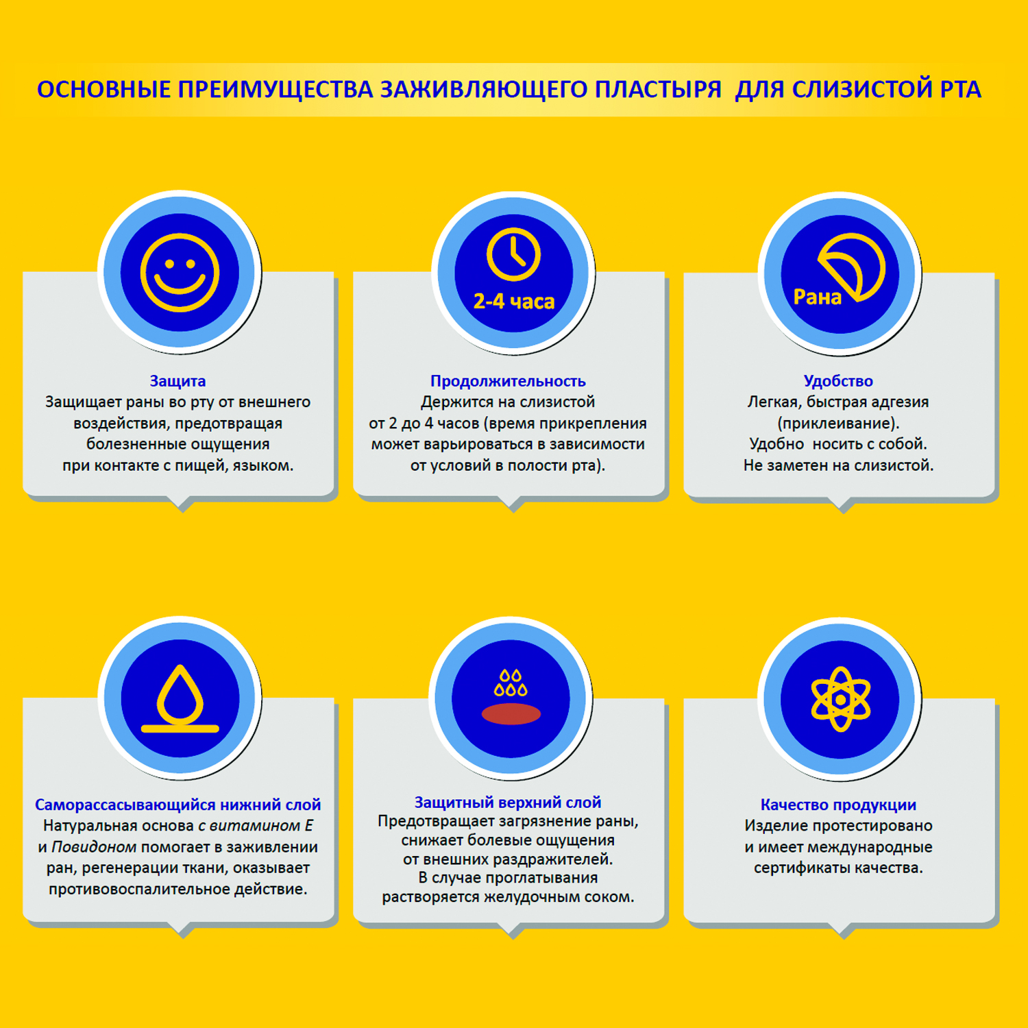 Набор заживляющих пластырей Curatick для полости рта (2+2шт) - фото 7