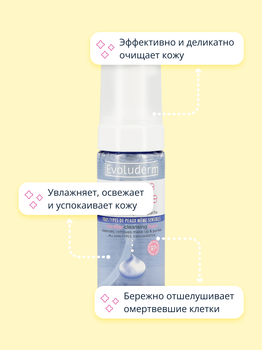 Пена Evoluderm 150 мл - фото 3