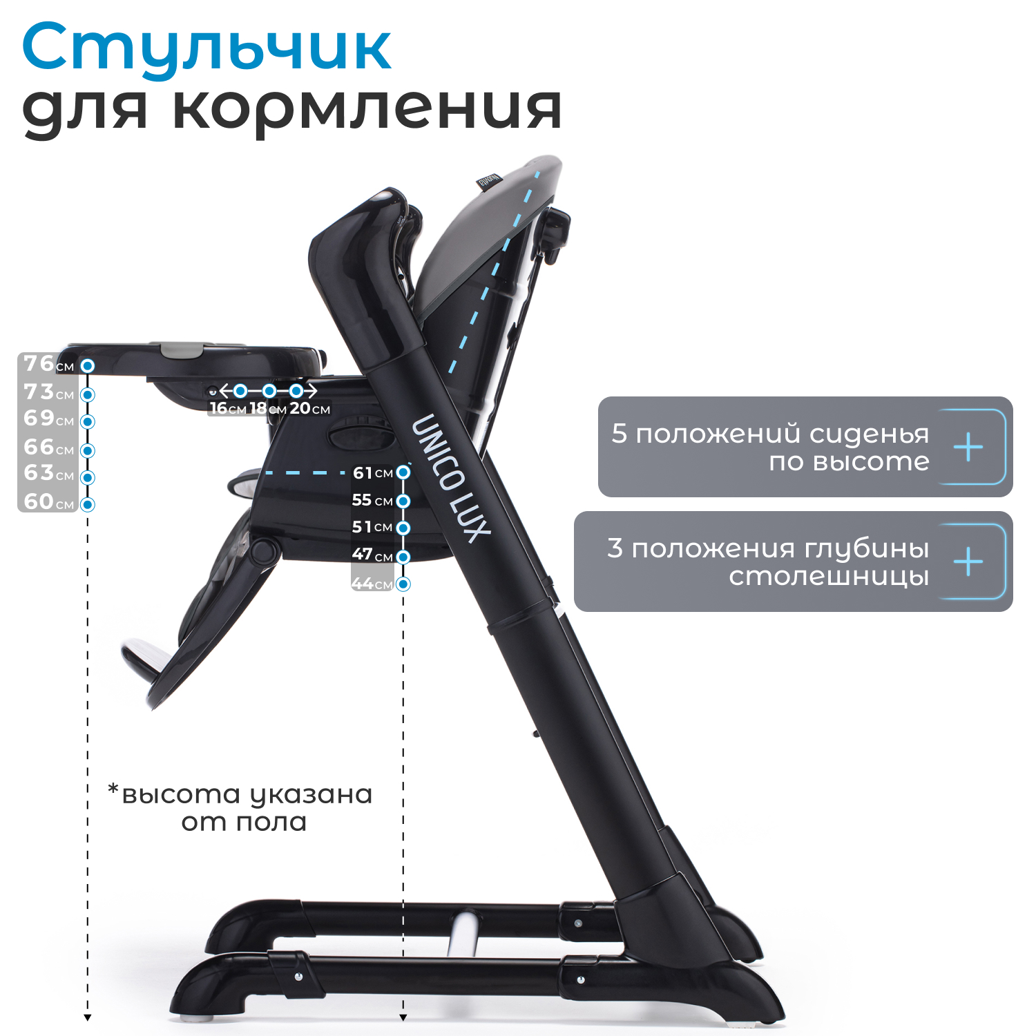 Стульчик для кормления Nuovita трансформер - фото 3