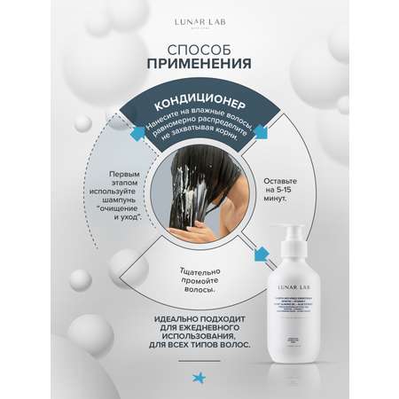Кондиционер Lunar Lab