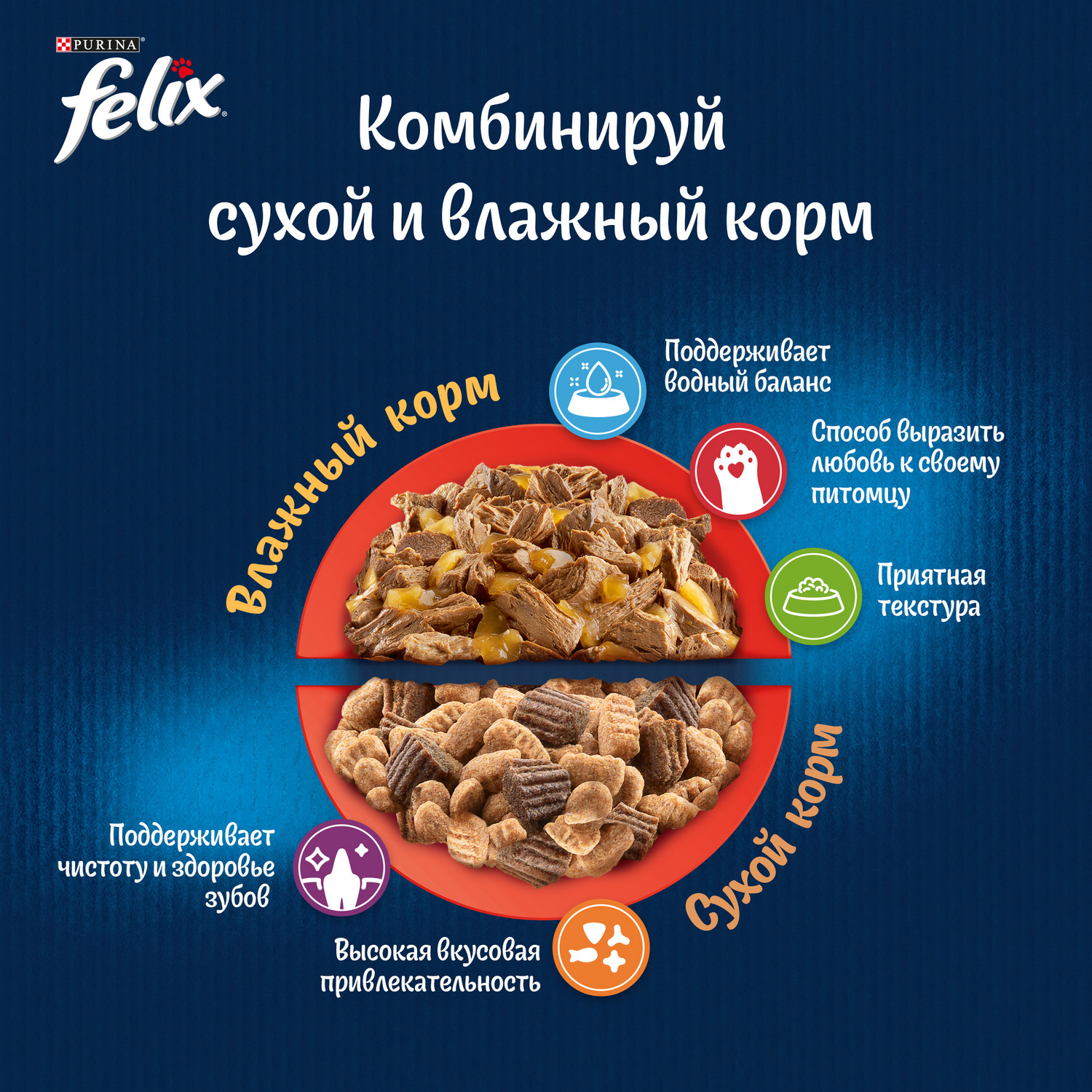 Корм для кошек Felix Двойная вкуснятина с мясом 200г - фото 9