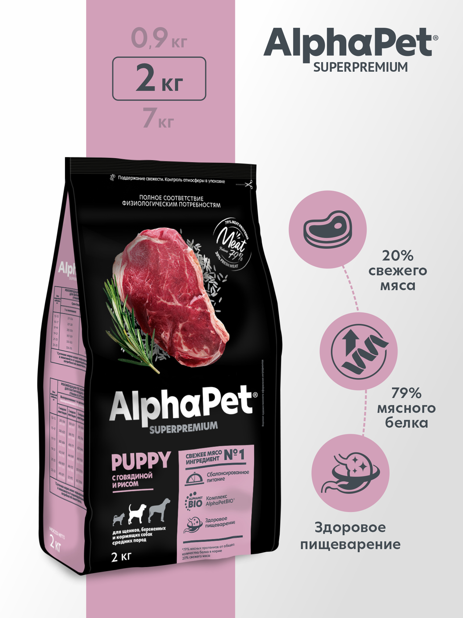 Сухой полнорационный корм холистик AlphaPet с говядиной и рисом для щенков, беременных и кормящих собак средних пород 2 кг - фото 1