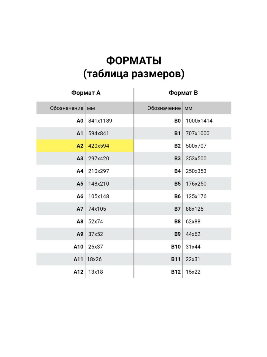 Художественная бумага Brauberg 10 лист. - фото 14