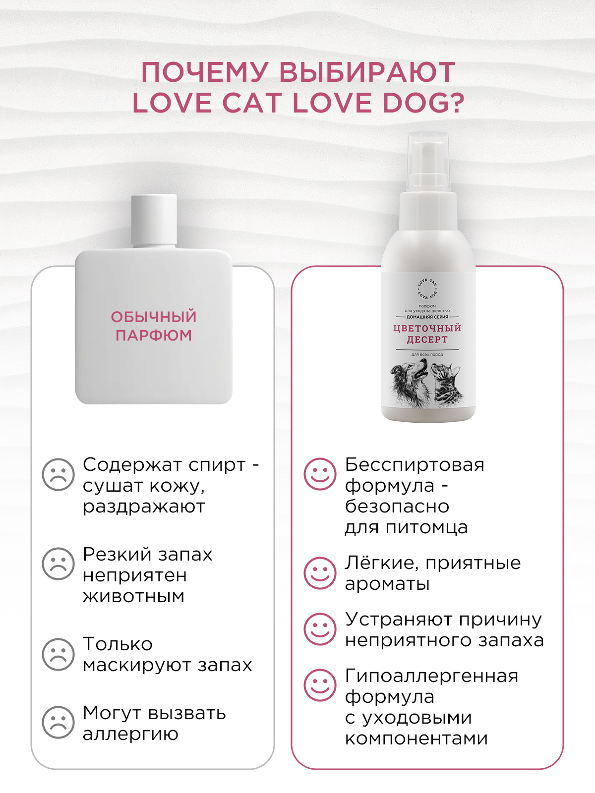 Парфюм духи LOVE CAT LOVE DOG для собак и кошек 100мл - фото 5