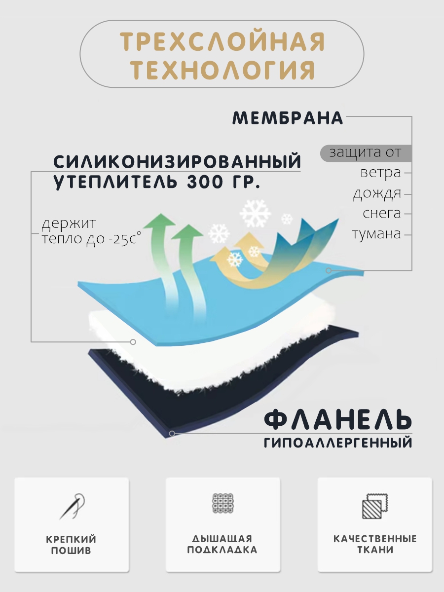 Комбинезон СОННЫЙ ГНОМИК 2034/3 - фото 17