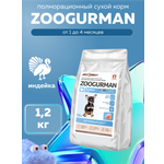 Корм сухой Зоогурман PUPPY STARTER Индейка 1,2 кг