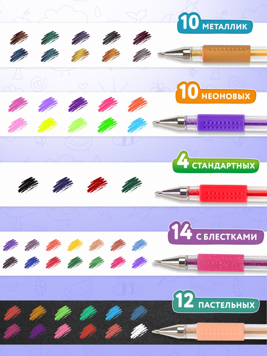 Ручка гелевая Brauberg 50 шт. - фото 3