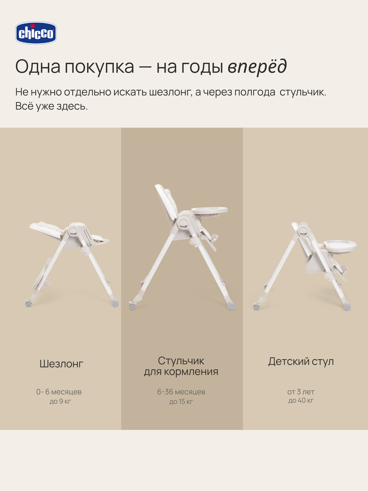 Стульчик для кормления Chicco Polly Armonia бежевый - фото 3