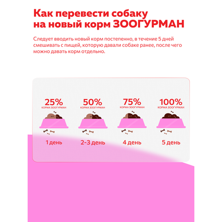 Корм влажный Зоогурман Big Dog Говядина с Рубцом, 850 г х 6 шт.