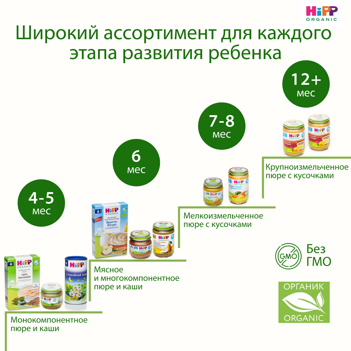 Каша безмолочная Hipp гречневая 200г с 4месяцев - фото 8