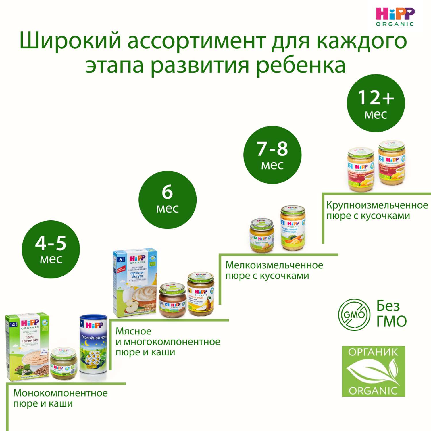 Каша безмолочная Hipp гречневая 200г с 4месяцев - фото 8
