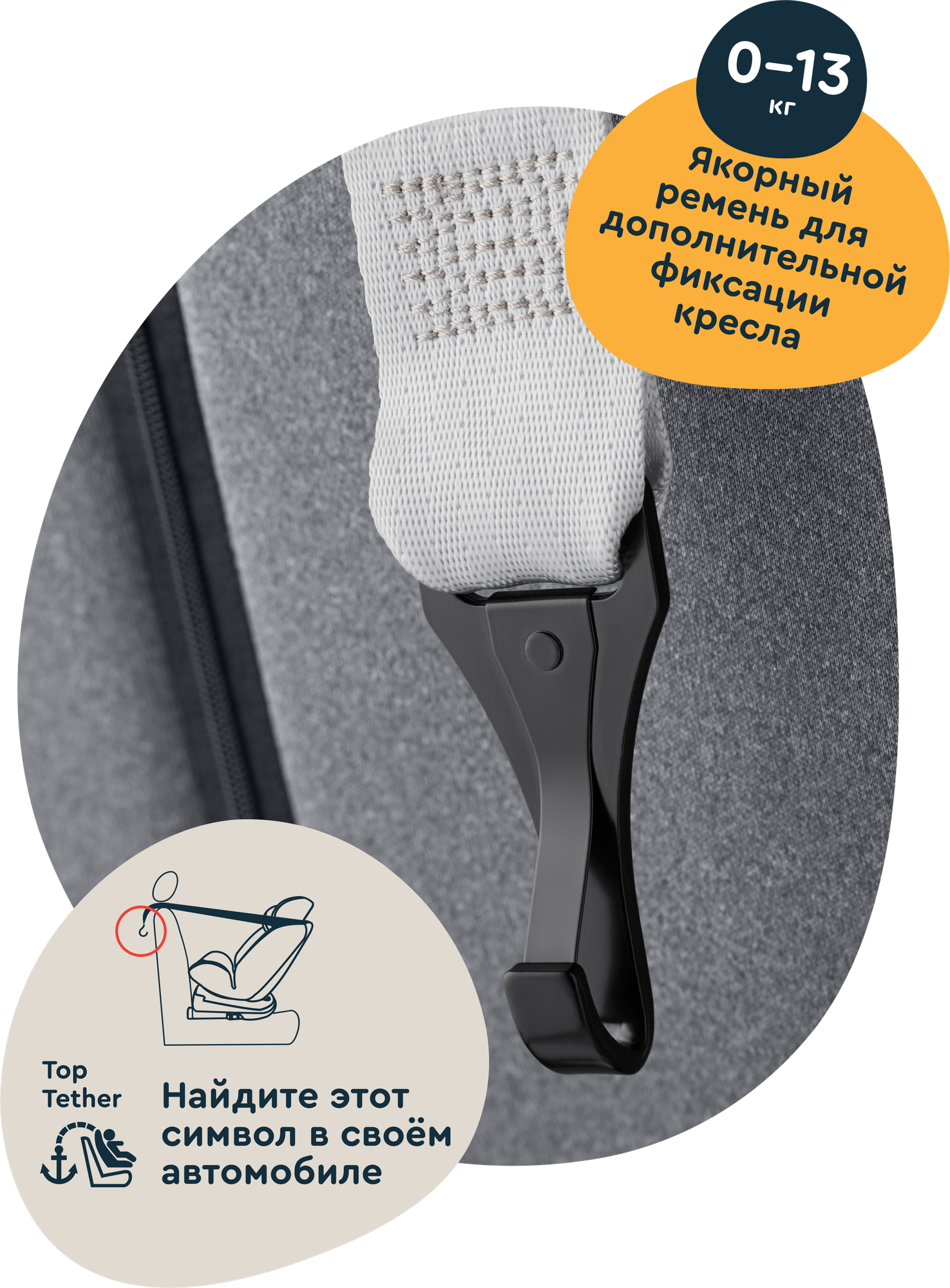 Автокресло Junion Odri Isofix 0+/1/2/3 (0-36 кг) - фото 9