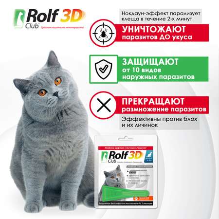 Капли для кошек RolfClub3D 4-8кг от блох и клещей 0.8мл