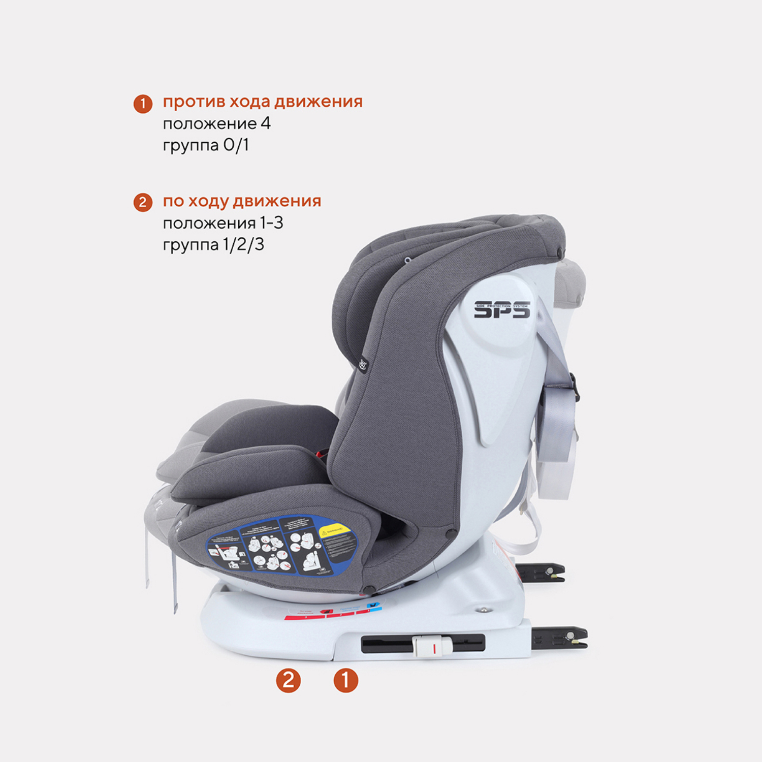 Автокресло Rant Nitro Isofix 0+/1/2/3 (0-36 кг) серый - фото 10