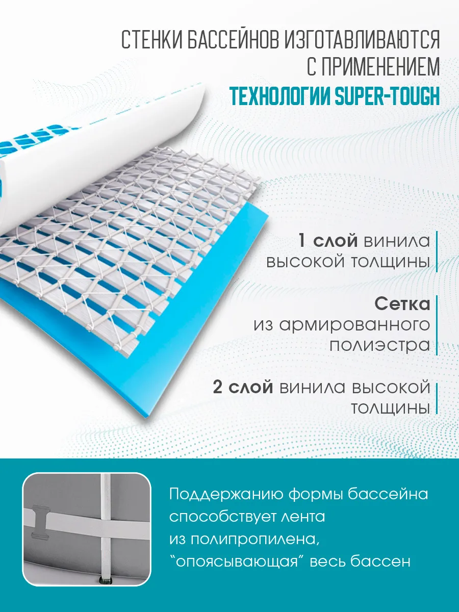 Бассейн Intex Круглый - фото 7