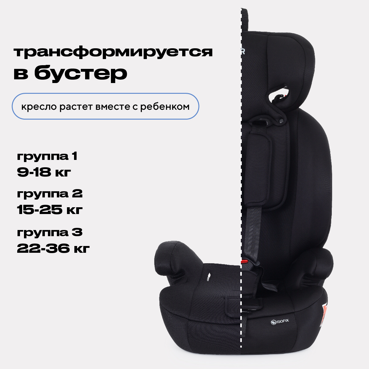 Автокресло Rant Basic ZY27F Apex Isofix 1/2/3 (9-36 кг) черный - фото 6