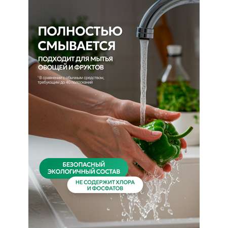 Средство для мытья посуды SEPTIVIT Альпийская мята 5л